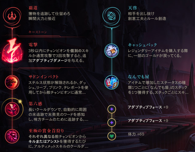 hanayuki_1215's tweet image. ランキング1位のミッドアカリこのルーンが強い！
ガンブレードとなんでも屋の相性が最強！
噂のニンバスアカリはちょっと微妙かも・・
相手がフィズ、キヤナ、サイラスだったらサブルーンに不滅を持ってください