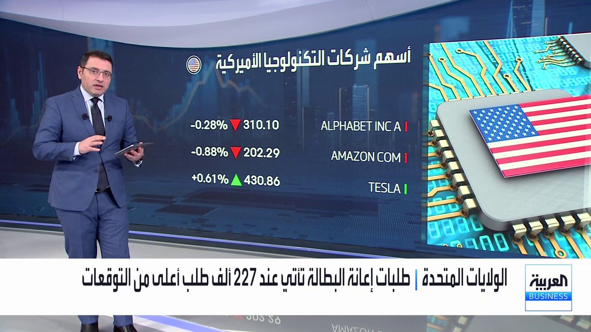 تباين في حركة مؤشرات وول ستريت مع ضعف التداولات على أسهم التكنولوجيا وتدوير المستثمرين لمراكزهم _Business 