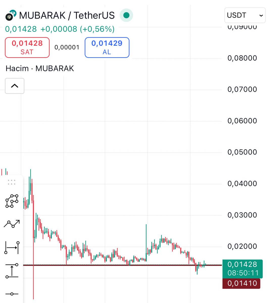 Samet Işık ( Kripton ) tweet media