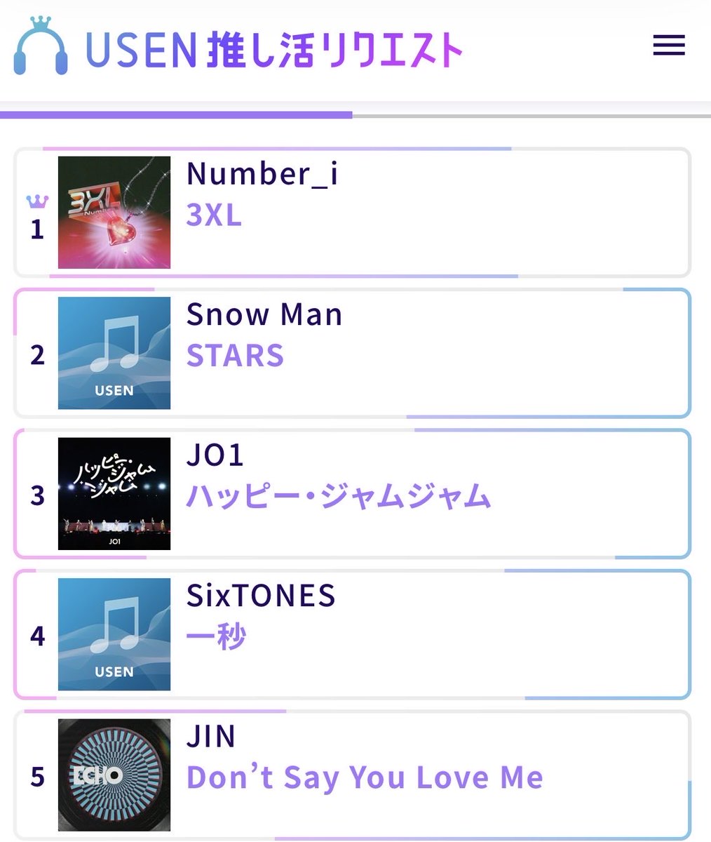 seokjinva's tweet photo. ￼ MUSIC AWARDS JAPAN | Oshikatsu Request Best Artist (USEN)

￼ Vote for DSYLM in USEN! Let‘s aim for Top3!￼￼

DSYLM Rank: #5
￼ 
http://
https://t.co/2qKtmebBCQ
￼ Ends on March 11 https://t.co/q8TsKuTpji