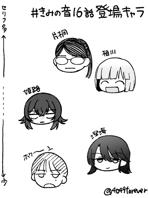『きみの音』16話登場キャラ 