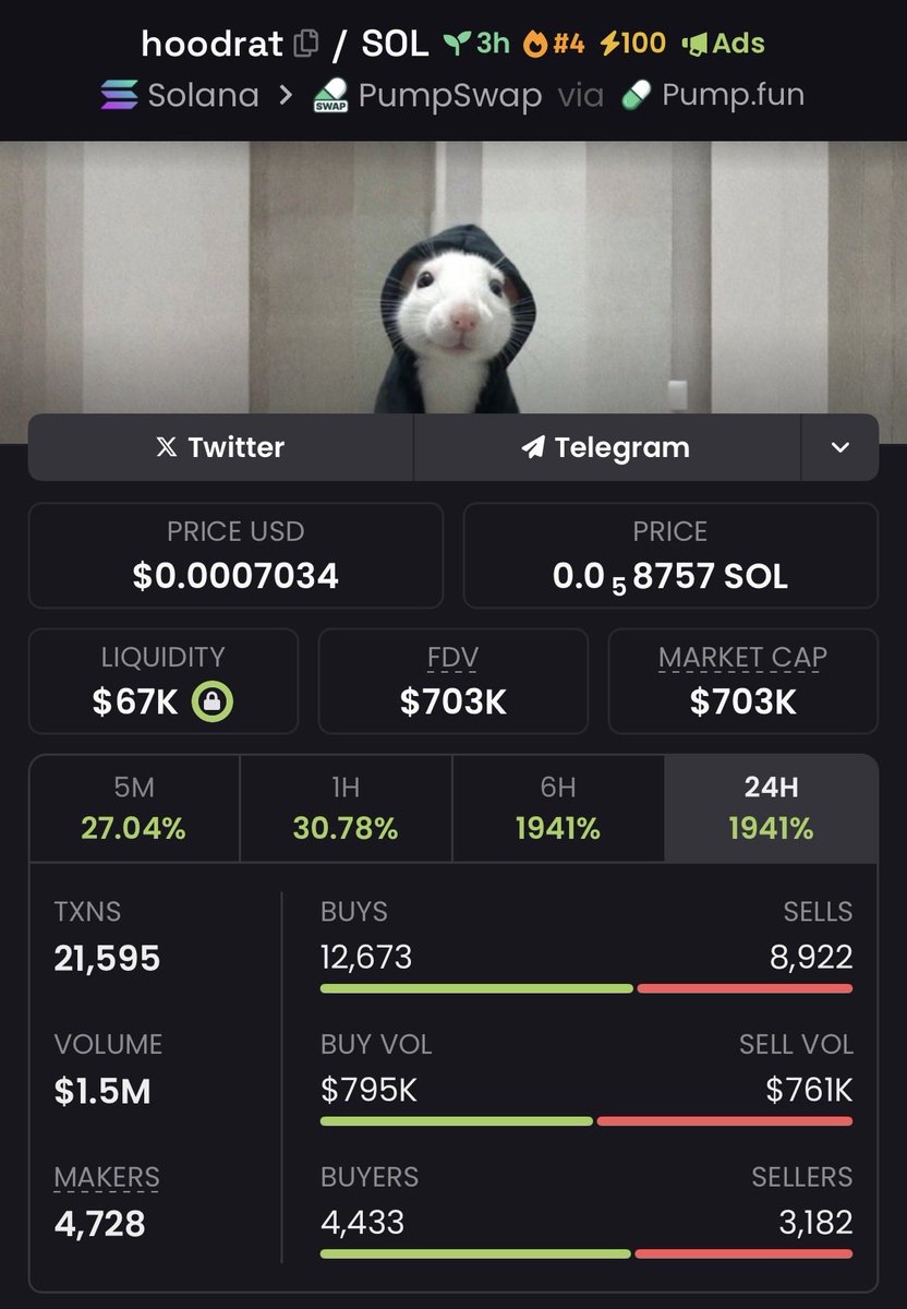 PolyzonInfra's tweet image. Paper hands fear the hood. Diamond paws hold $HOODRAT to millions