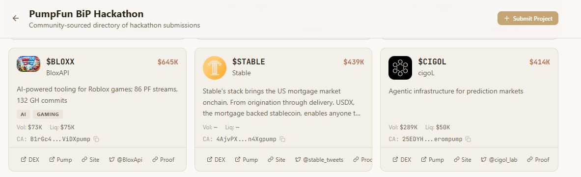 $CIGOL was just listed on the proofofpotato.com/hackathon directory!

<a href="/rdbotato/">Potato</a> is doing the pump.fun hackathon community a public service with this directory allowing users to view all the upcoming participants.