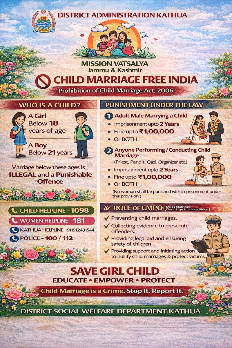 🚫 Child Marriage Free India Mission Vatsalya | District