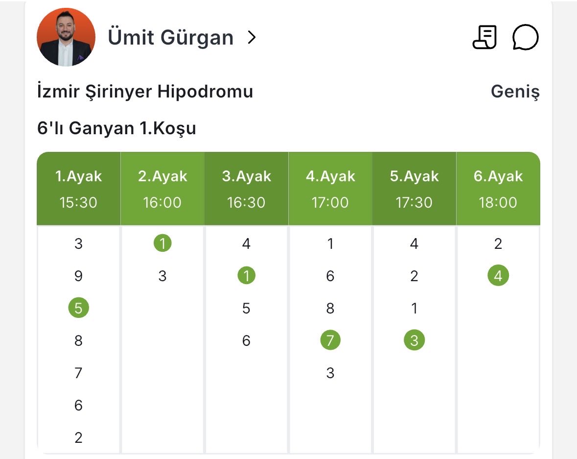 26 bin TL veren İzmir altılısında işlem tamam👇✌️✍️🍀
Yarın burada açıktan paylaşım yapacağım, bildirimleri açalım😉