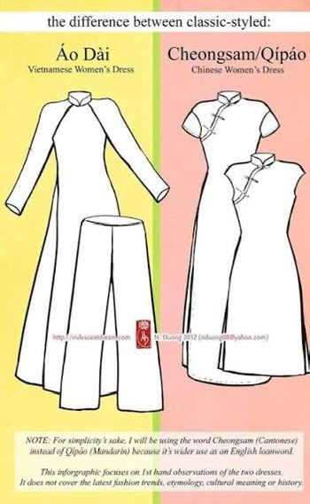 Linh Phong Du tweet media