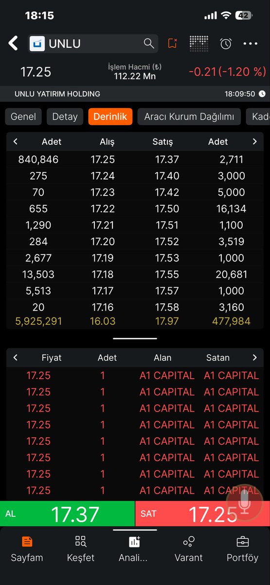 #unlu dayı nasılsın ne yapıyorsun