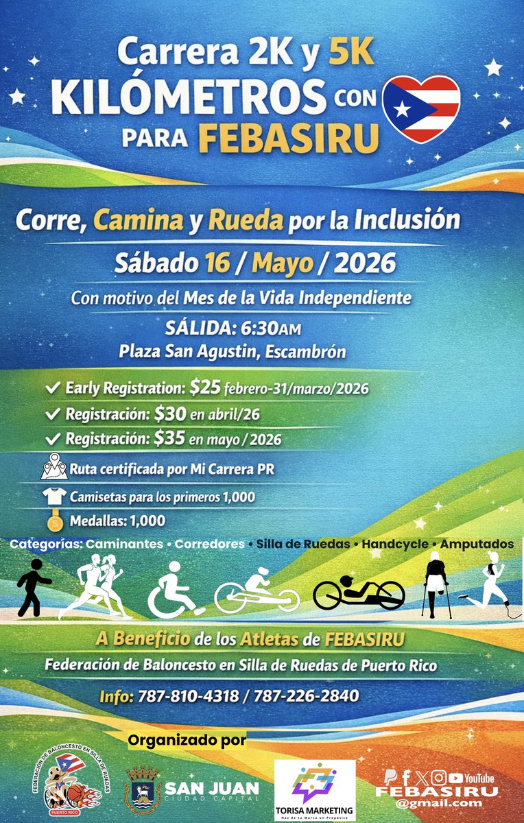 BasketSillaRuedas PR tweet media