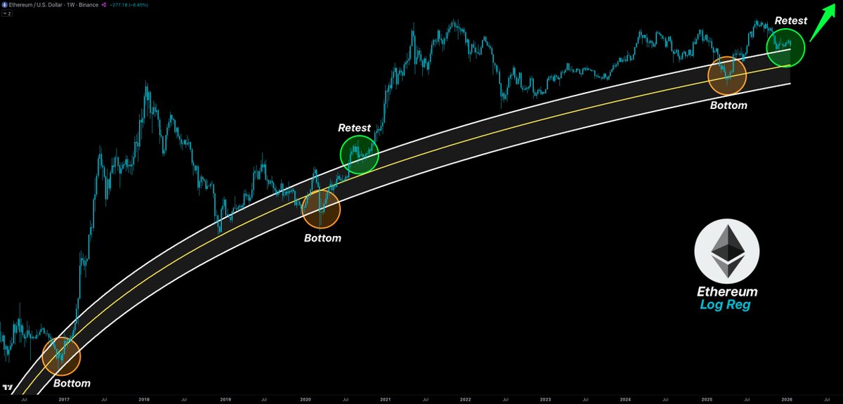 Crypto Tice tweet media
