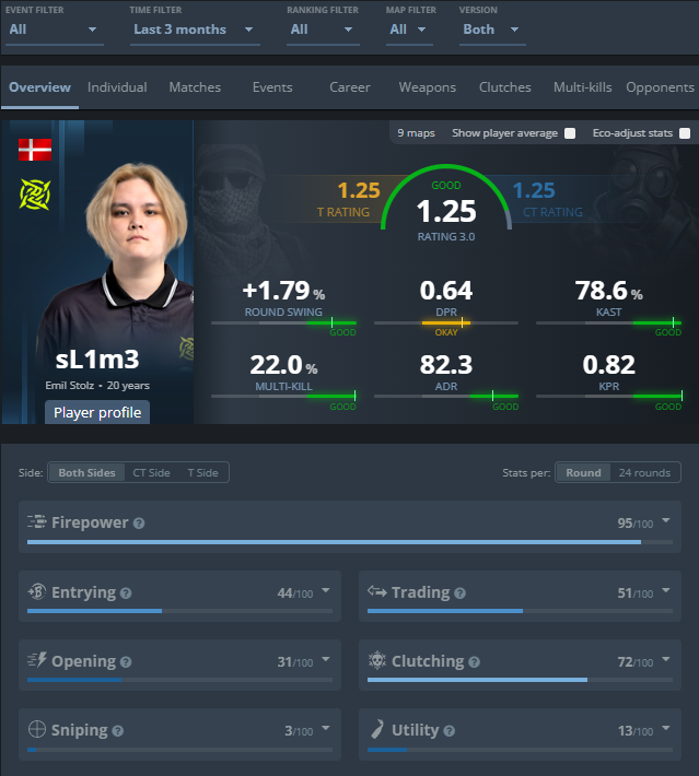 Emil Stolz tweet media