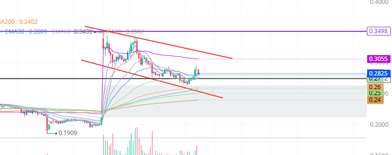 Honeybadger6 🐫 tweet media