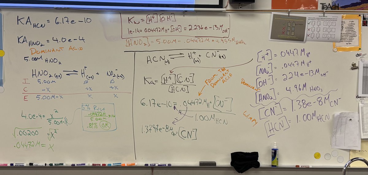 Todd Hollis tweet media