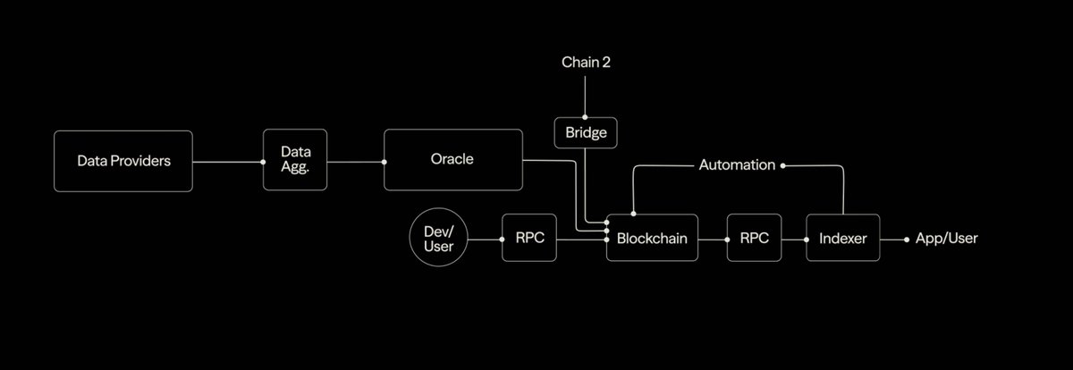 Tien (🧙‍♂️,🧙‍♂️) tweet media