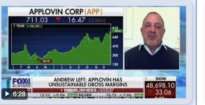 Citron Research tweet media