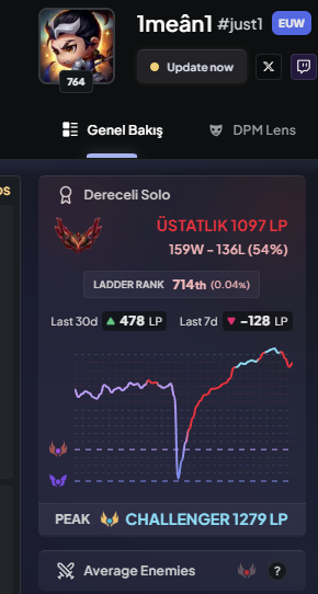 Cihan Battal tweet media