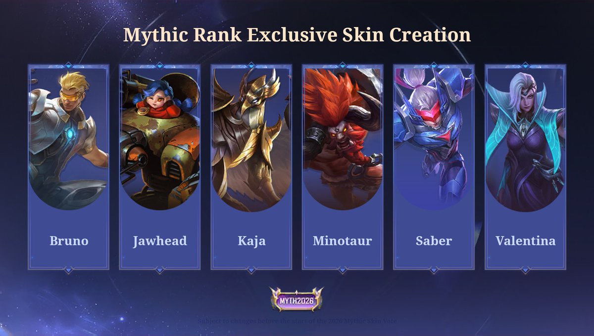 2026 Mythic Rank Vote Featured Heroes: Bruno, Jawh... 2026 Mythic Rank Vote Featured Heroes: Bruno, Jawh...