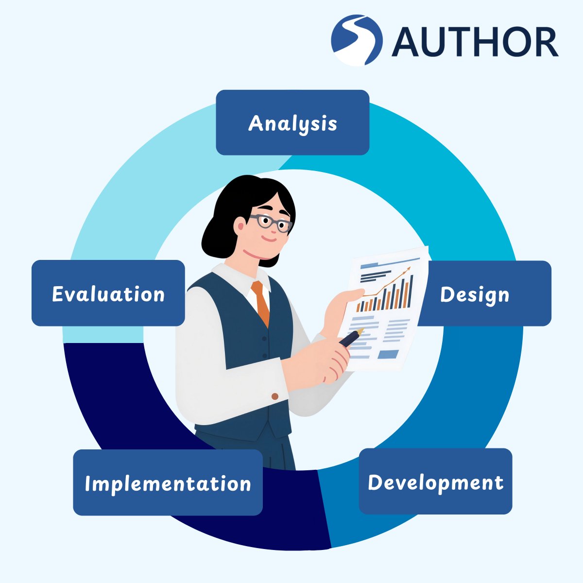 Muzzy Lane tweet media