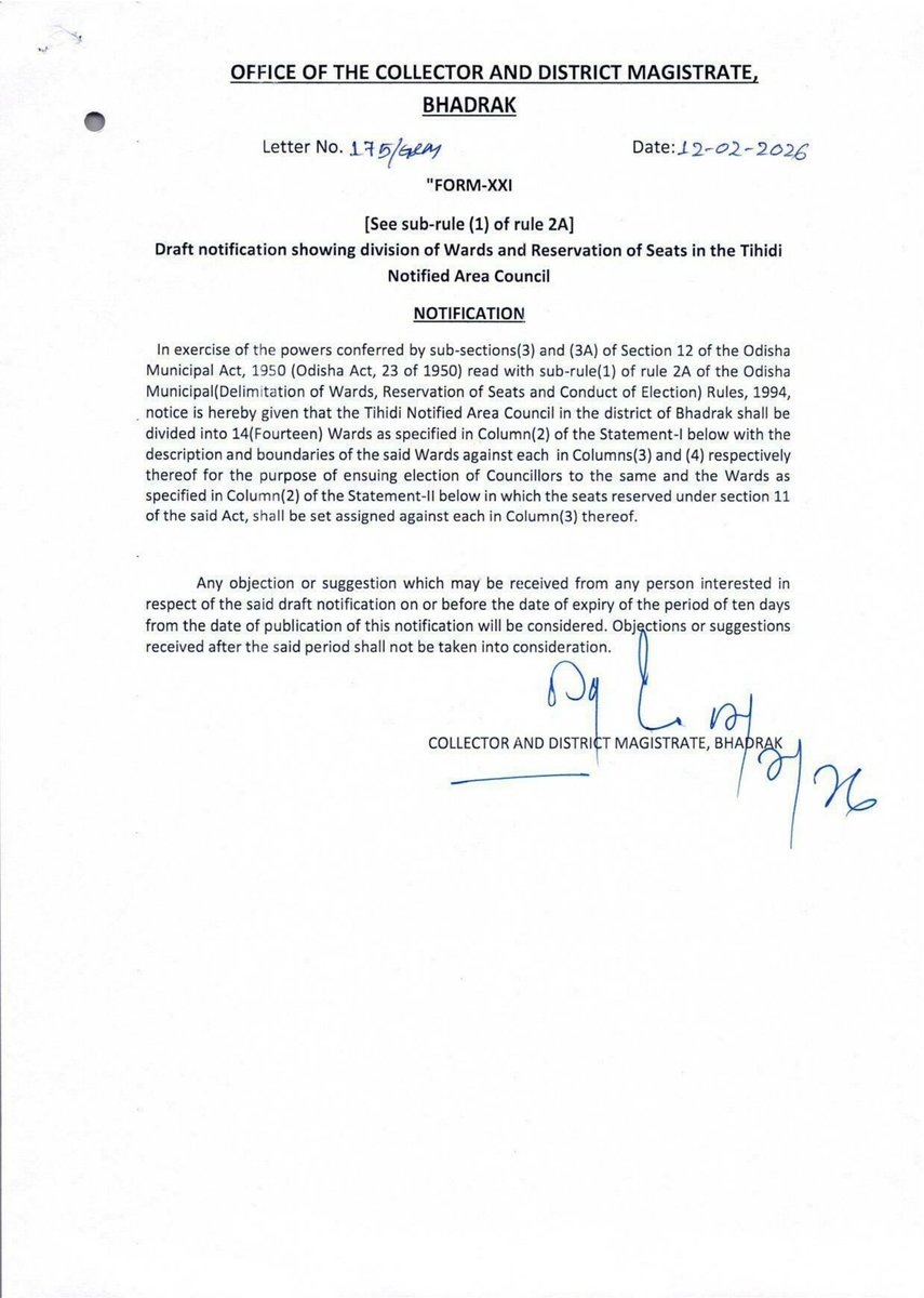 District Administration,Bhadrak tweet media