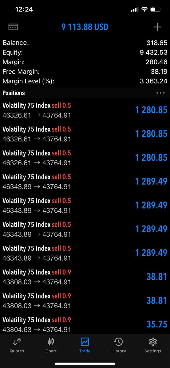 KhanSudher96813's tweet photo. 🚨 FREE BTC (SIGNAL)
TRADING SIGNALS! 🚨
https://t.co/KzAI5KqeLz
🔥 95% Accuracy Rate
📈 3–6 Profitable Signals Every Day
#BTCUSD
#Crypto
#Bitcoin
#BTC💯
#parfect #Eth #Gold #Xou https://t.co/H9TzOcFDlp
