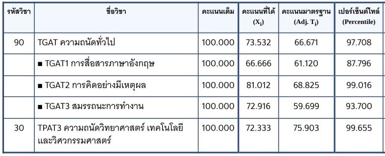 Minmea tweet media