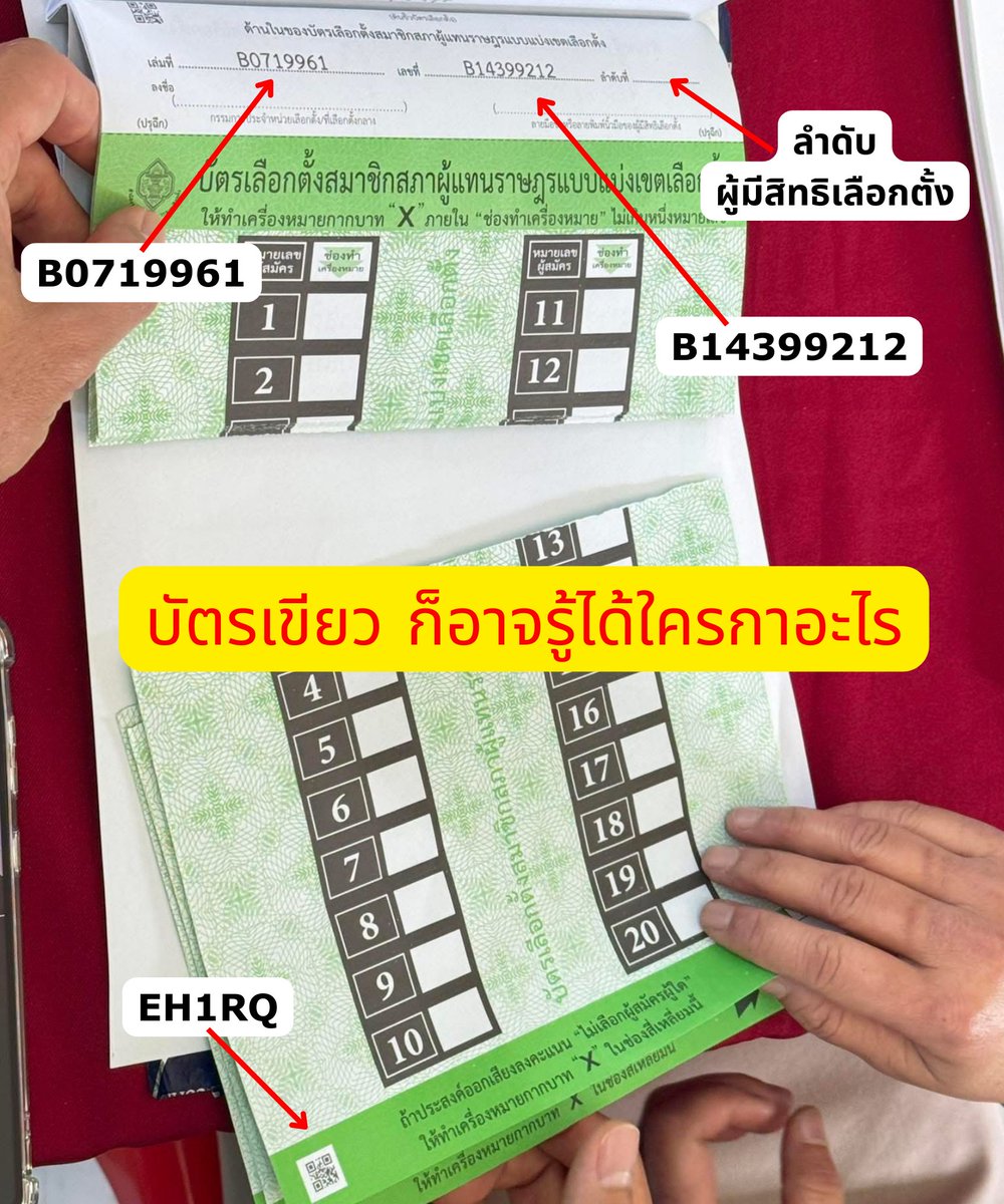 บัตรเขียว ก็อาจรู้ได้ว่าใครกาอะไร !! 
.
เลขเล่มที่ B0719961 แต่ละเล่มมี 20 ใบ จะมีเลข B14399201 - B14399220 และบัตรใบนี้คือ B14399212 ตามนั้น
.
ในบัตร มีลำดับผู้มีสิทธิเลือกตั้ง ซึ่งเป็น ID ของแต่ละคนตามหน่วยนั้นๆ เช่น ของผม 396 ถ้าเจอเลขนี้คือ ผม "ไมค์ ประสิทธิ์" 
.