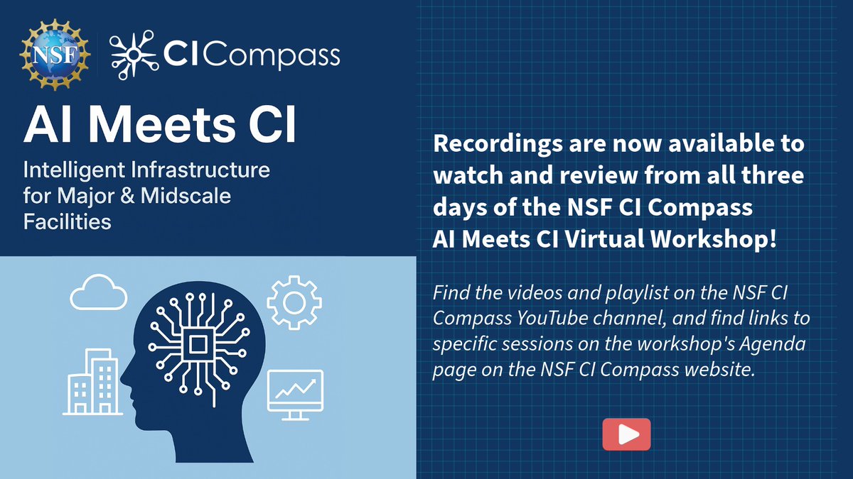 CI Compass tweet media