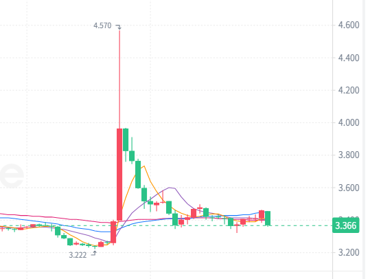 5号公子 tweet media