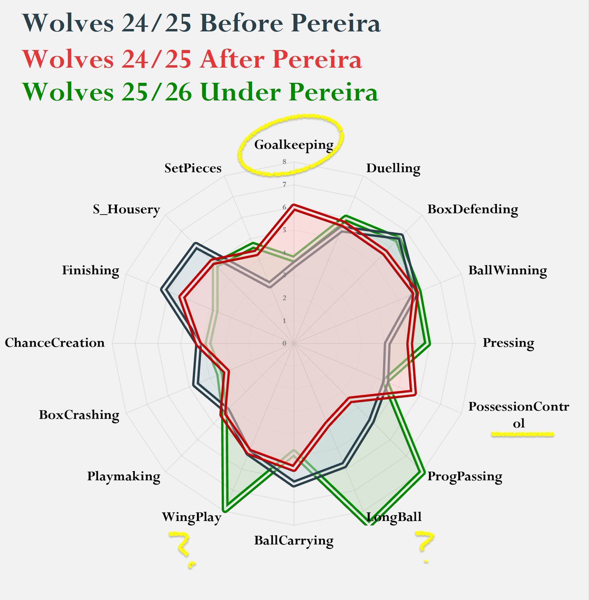 Danscape tweet media