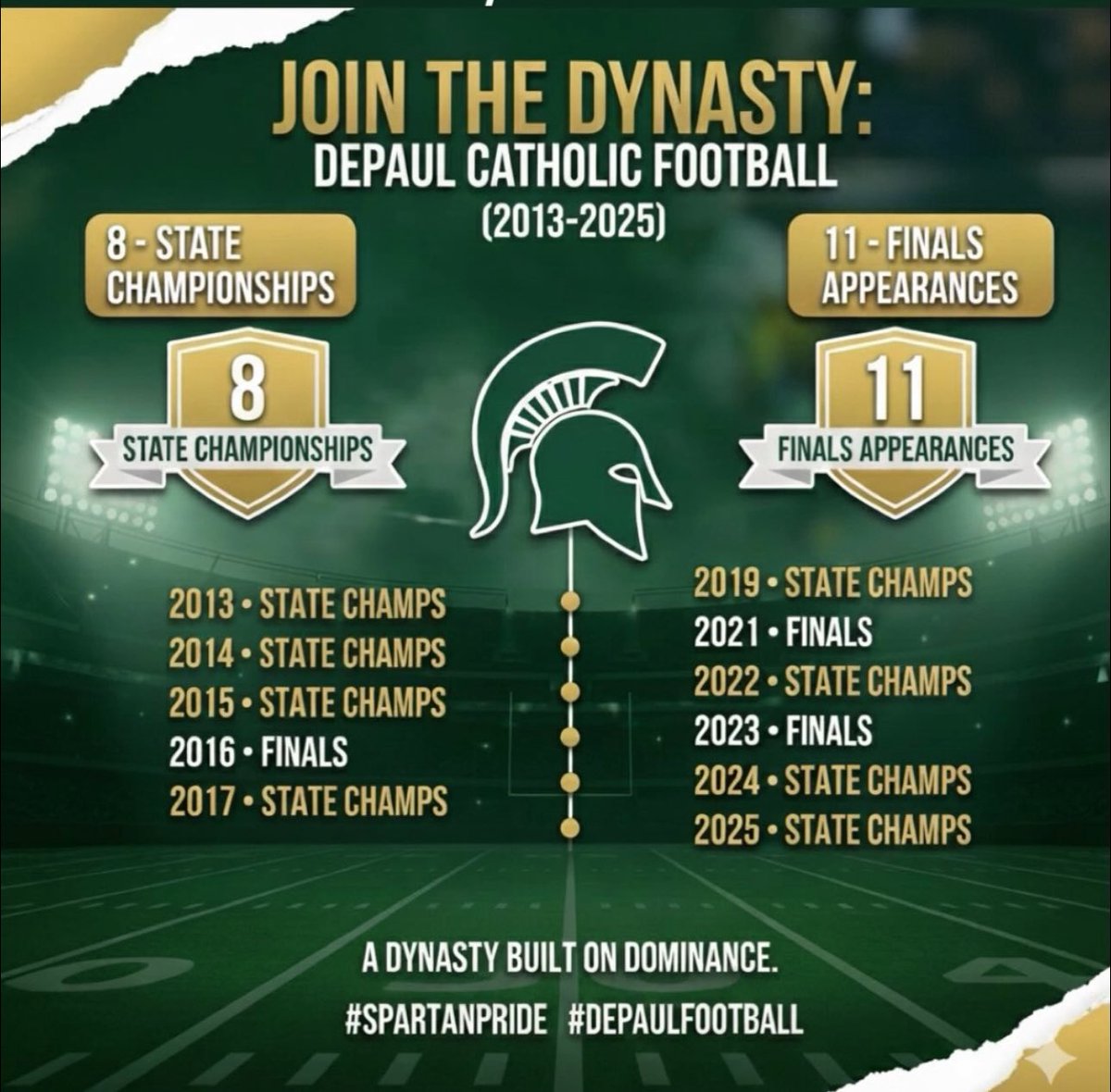 Coach Grant Ferrauilo tweet media