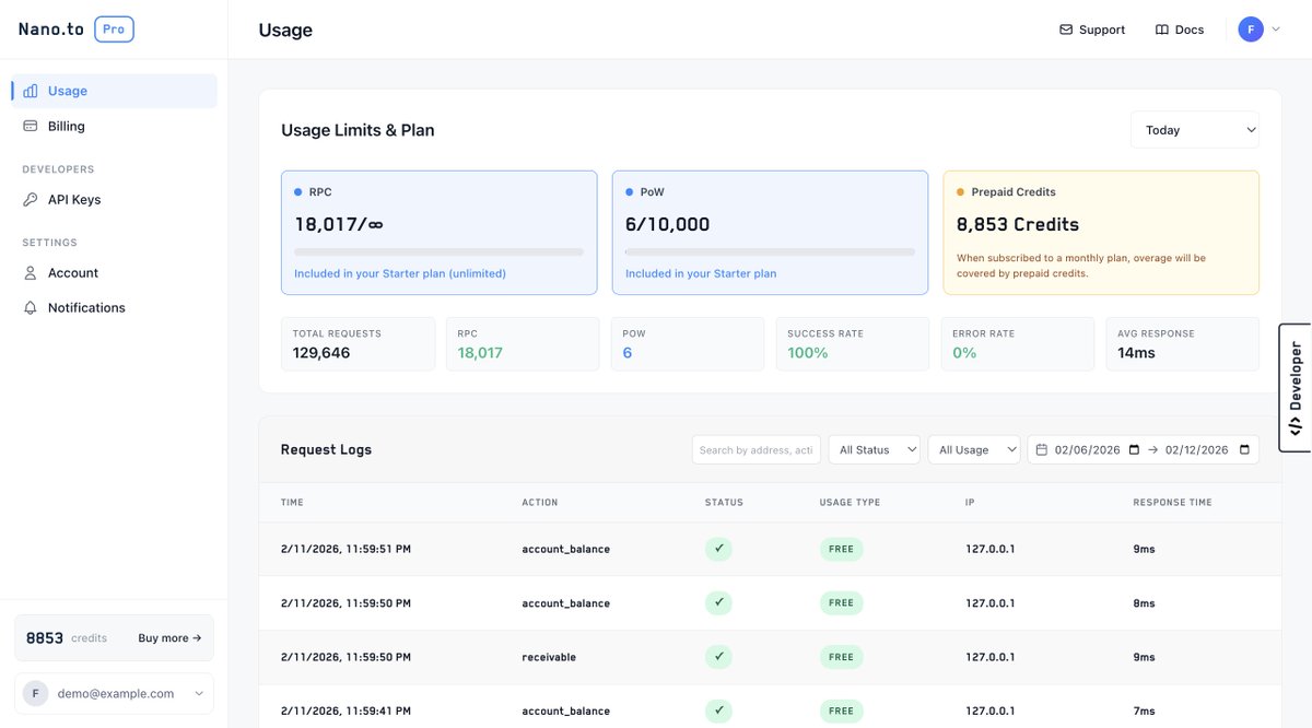 Esteban 🇨🇺 tweet media