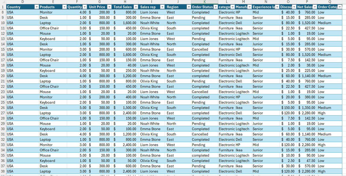 Olateju Akindele tweet media