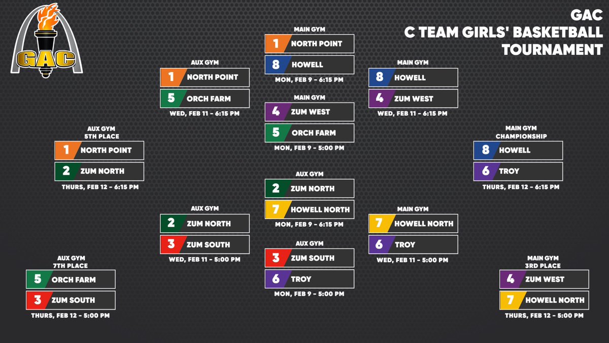 Championship Game Day 
📍 Orchard Farm 
⏰ 6:15 
🆚 Francis Howell