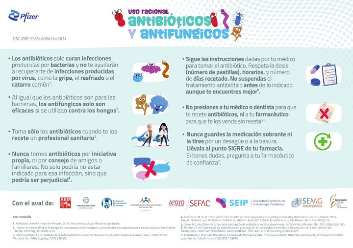 1️⃣ El uso racional de #antibióticos y #antifúngicos es fundamental para proteger la salud individual y colectiva.
Los antibióticos solo curan infecciones producidas por #bacterias. No son eficaces frente a virus como la gripe o el resfriado común. Tómalos únicamente cuando los