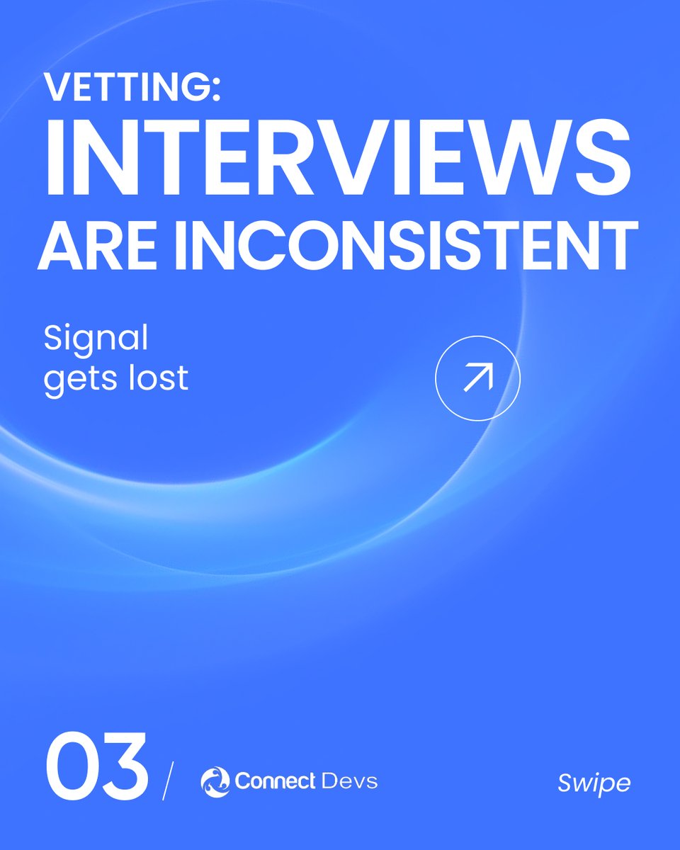 ConnectDevs - AI recruiter tweet media