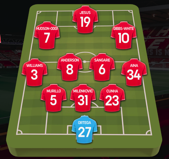 Forest Fan TV tweet media