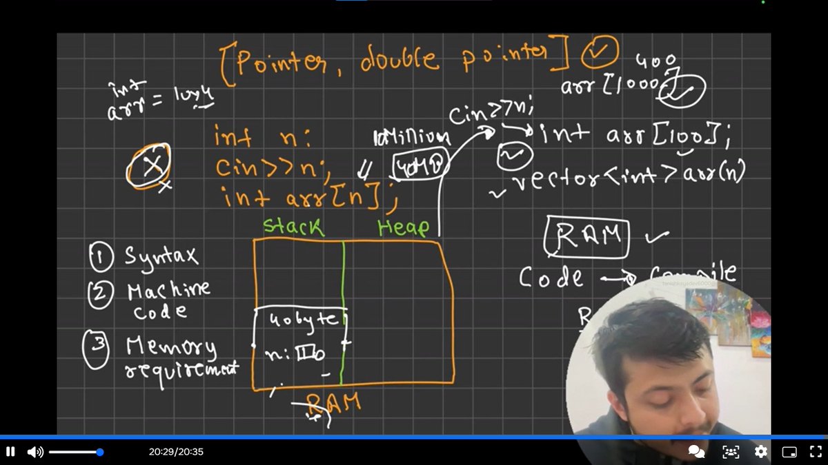 Tanishka Yadav tweet media