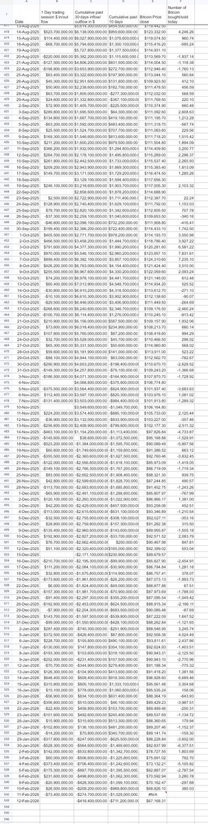 Caffè Satoshi tweet media