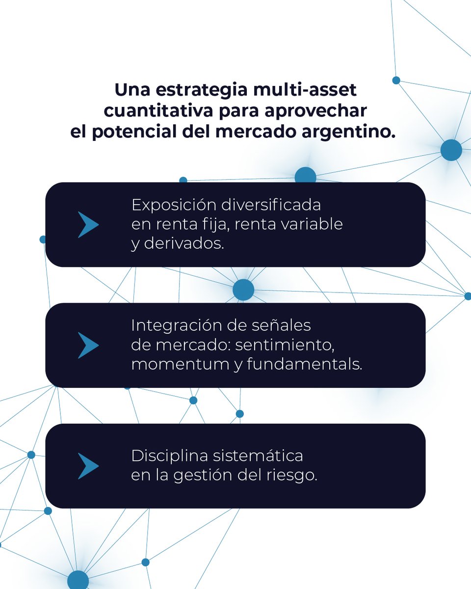 ConoSur Investments tweet media