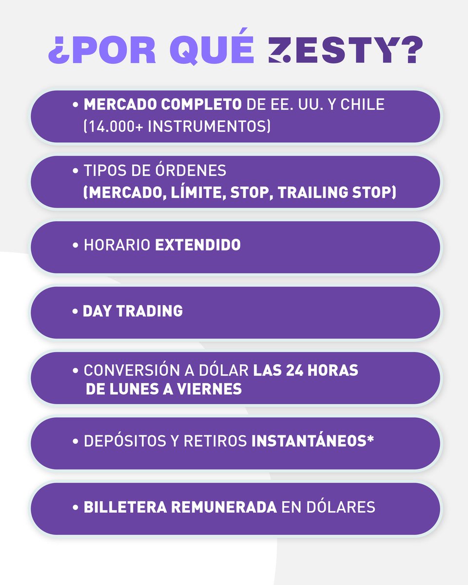 Y se viene mucho más… 👀
¿Alguien pidió Zesty Web?