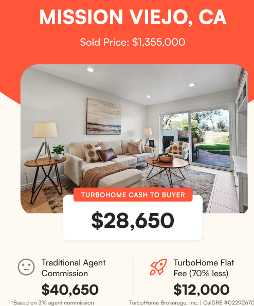 TurboHome tweet media