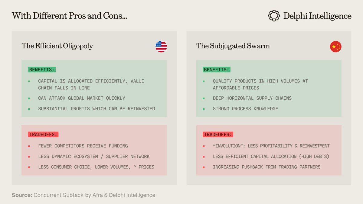 Delphi Intelligence tweet media