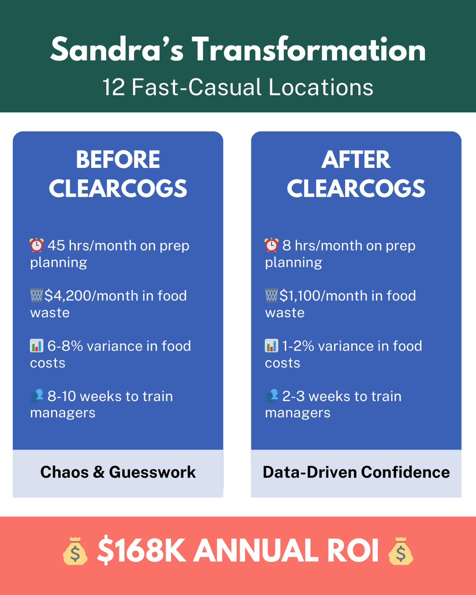 ClearCOGS tweet media