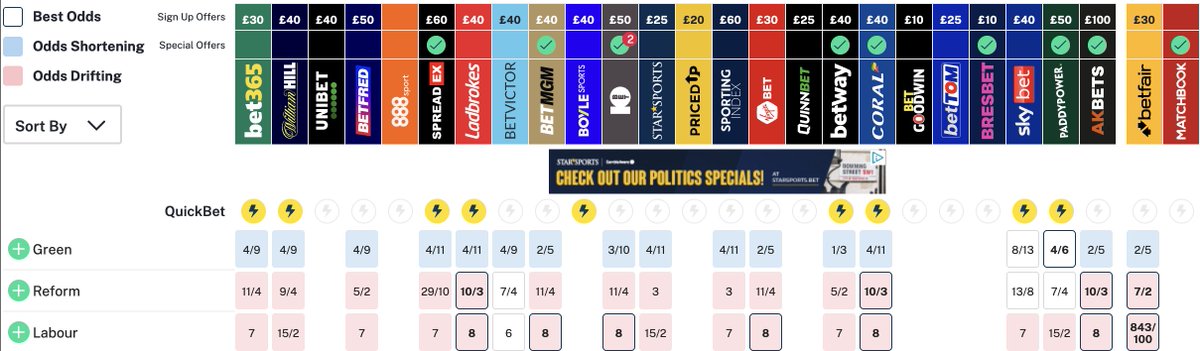 Owen Jones tweet media