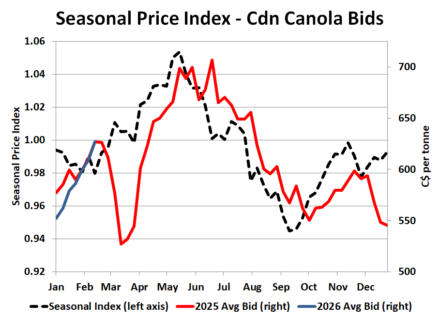 Chuck_Penner tweet media