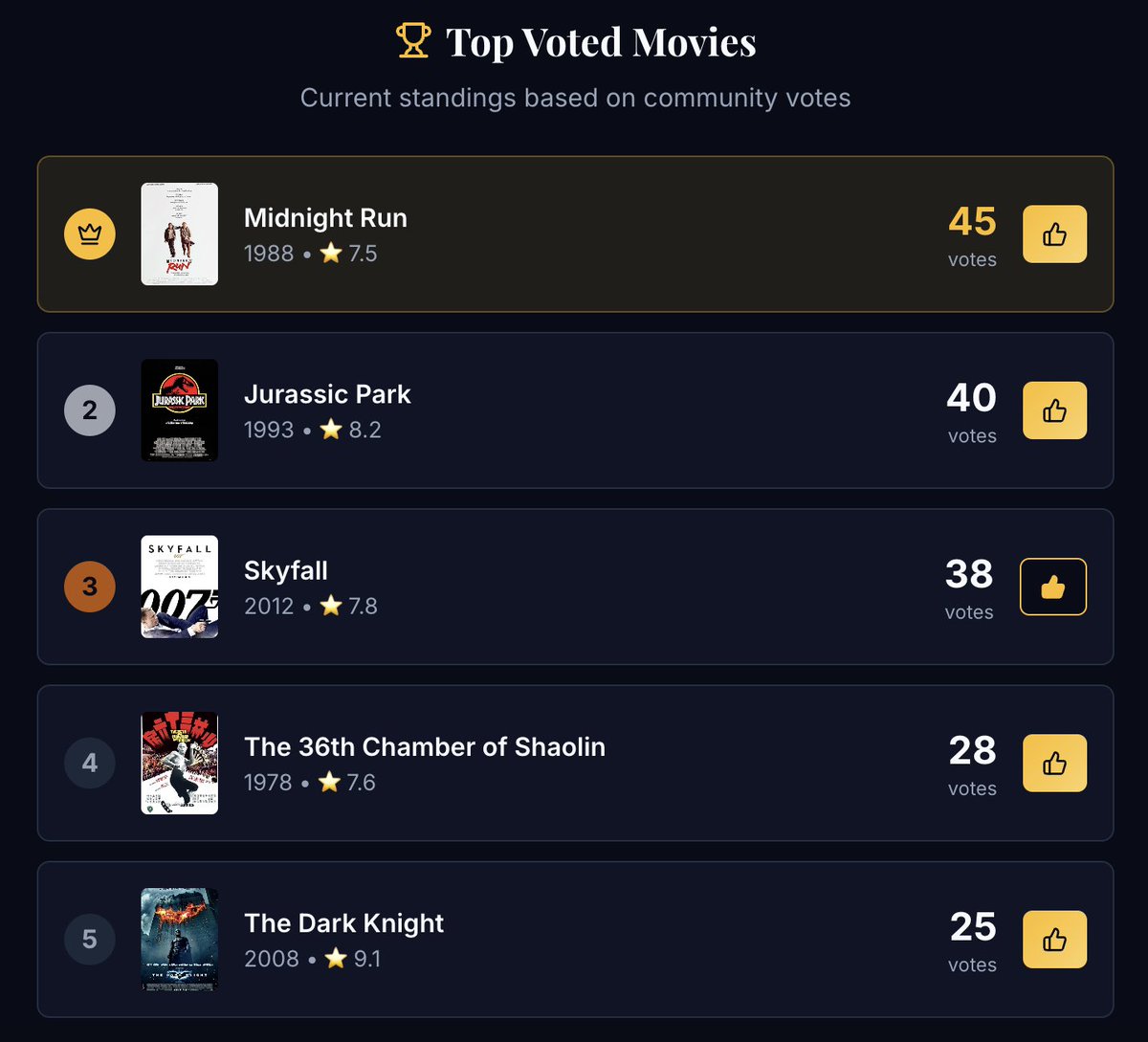 Kirubakaran Rajendran tweet media