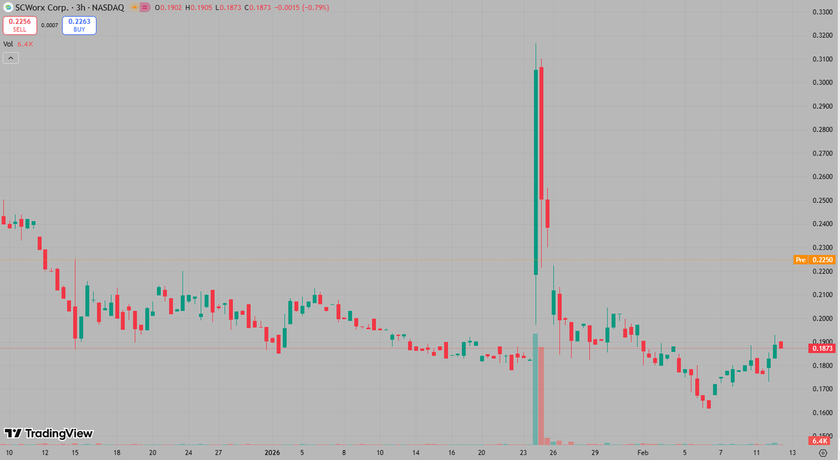 Joseph🔥 tweet media