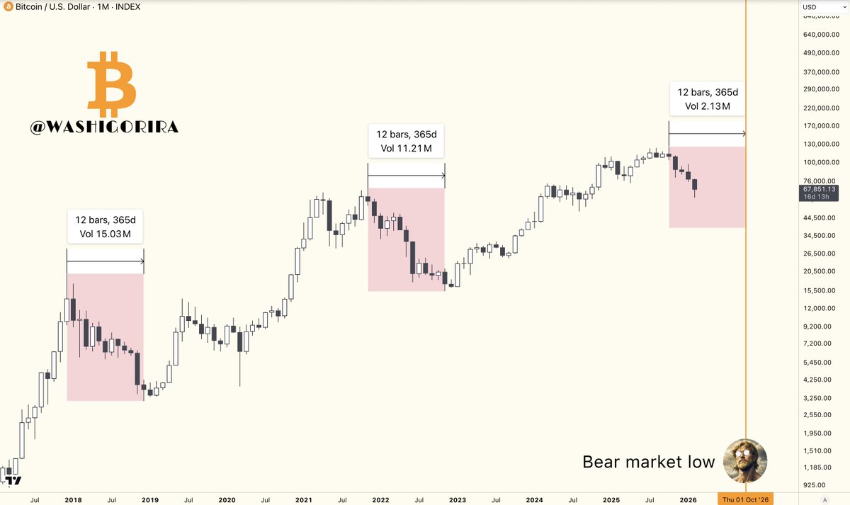 Titan of Crypto tweet media