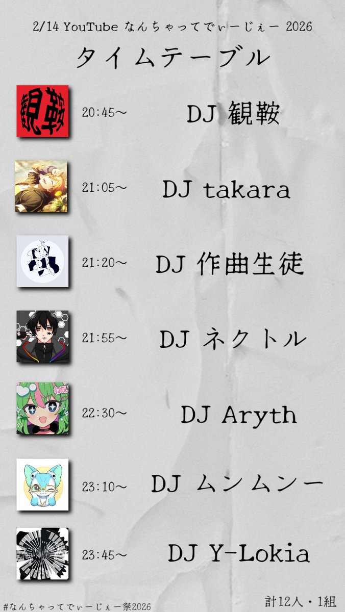 misorakunn's tweet photo. こんにちは、みそらくんです。(再掲)
2月14日にて行われるDJ祭のタイムテーブルを、
訂正箇所がございましたので、訂正し、再度公開いたします。

17:25からになりますので、見ておいてください。

参加者の方々は、以下のルールを適応してください。
↓ https://t.co/sozUE92cqL