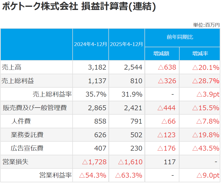 寺田修輔|Shusuke Terada tweet media