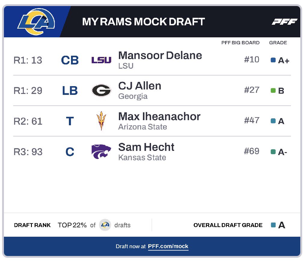 Intzo_'s tweet photo. Would also like this, what y’all think

#RamsHouse https://t.co/J8g1Spj4ib
